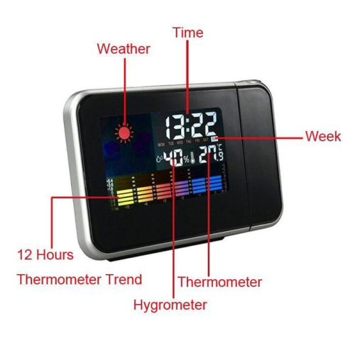 Изображение Часы будильник с проекцией и метеостанцией