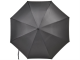 Изображение Зонт-трость Lima с обратным сложением серый